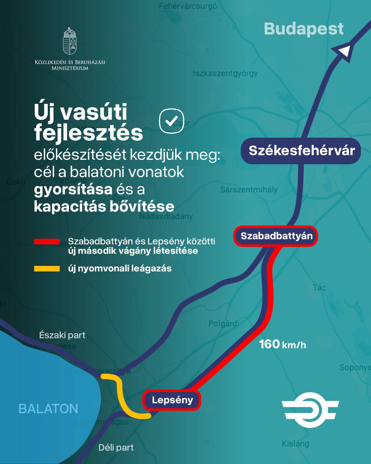 A további pályafejlesztéssel a 29-es és a 30-as vonalak között is könnyebb átjárhatóság valósulhat meg (kép forrása: Vitézy Dávid Facebook-oldala)
