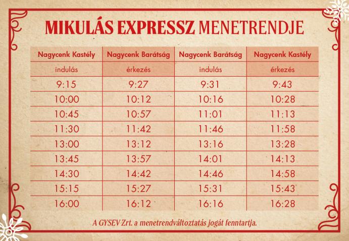 A Mikulás Expressz menetrendje (kép forrása: GYSEV Zrt.)