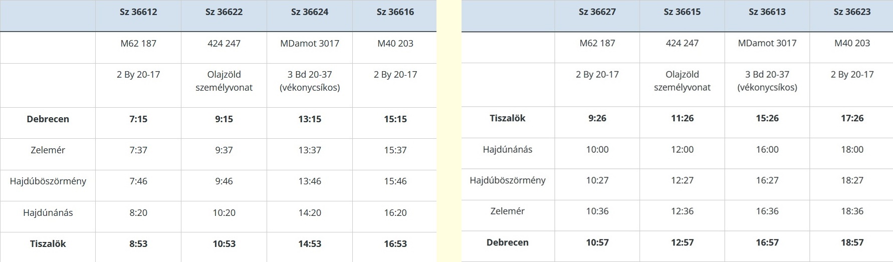 A tiszalöki program augusztus 18-ai napja