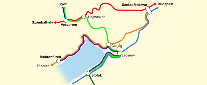 A 27-es vonal újranyitásában hivatásforgalmi és turisztikai potenciál is lenne (kép forrása: szabad.ahang.hu)