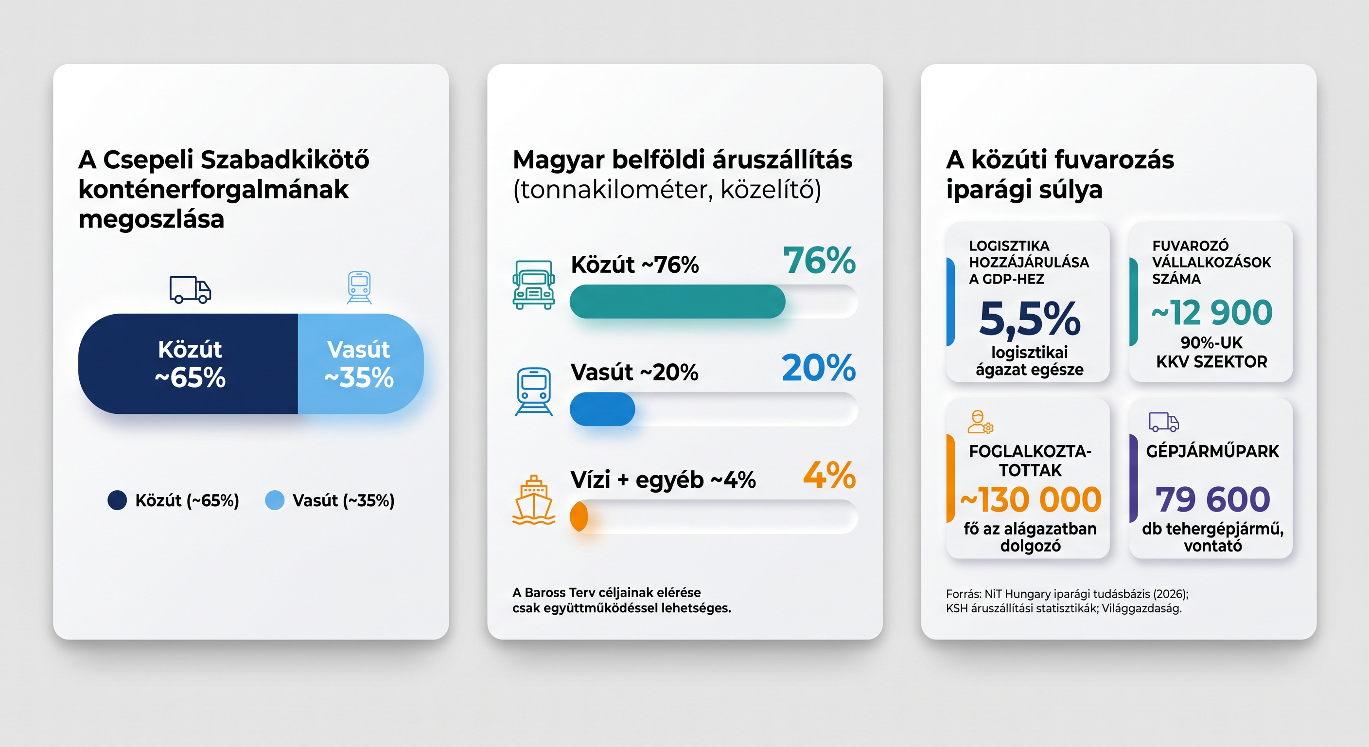 (kép forrása: NiT Hungary)