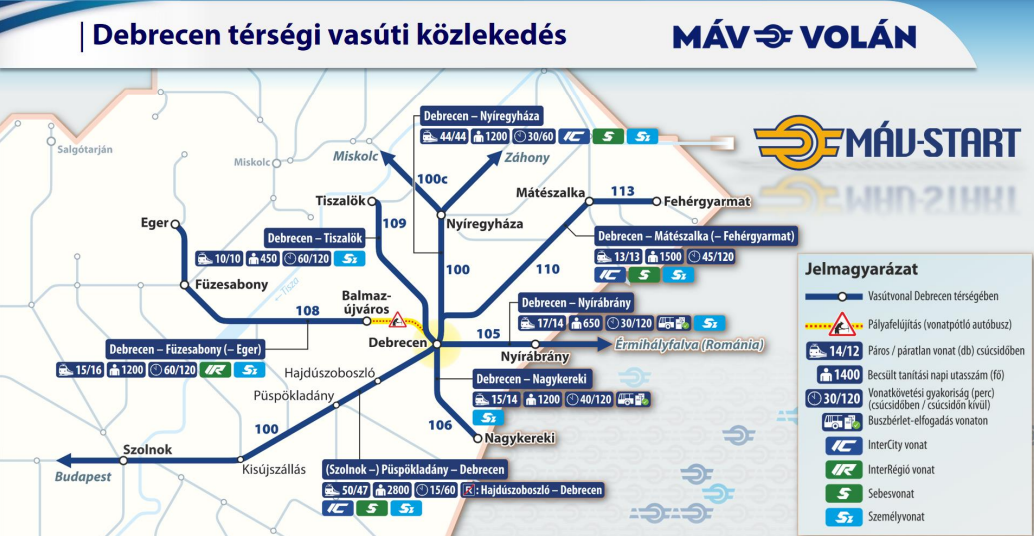 A napi utasszám okán sokkal több figyelmet érdemelne a vonal (kép forrása: MÁV–Volán-csoport)