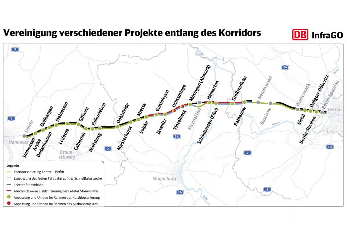 A Lehrte és Berlin közötti 221 kilométert újítja majd meg a DB InfraGo 2026 ősze és 2027 vége között (kép forrása: DB InfraGo)