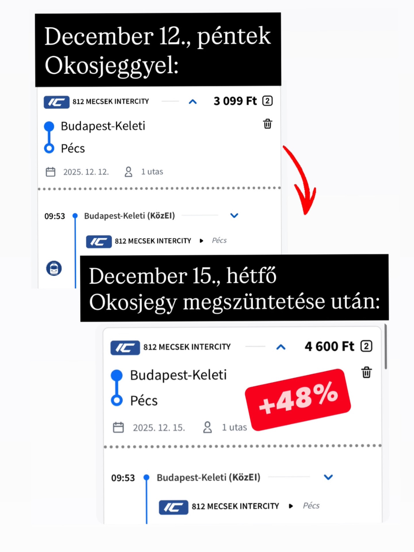 Cirka másfélszeresére nő az intercityk eddig kedvezményes jegyára (kép forrása: Vitézy Dávid Facebook-oldala)