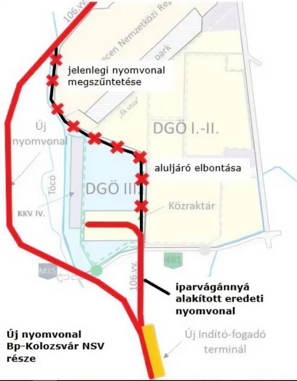 A város határába tervezett új nyomvonal (kép forrása: ÉKM)