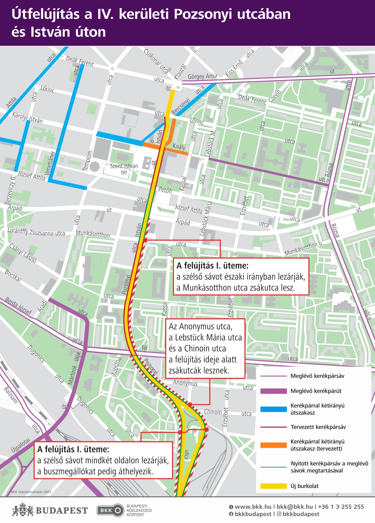 (kép forrása: BKK)