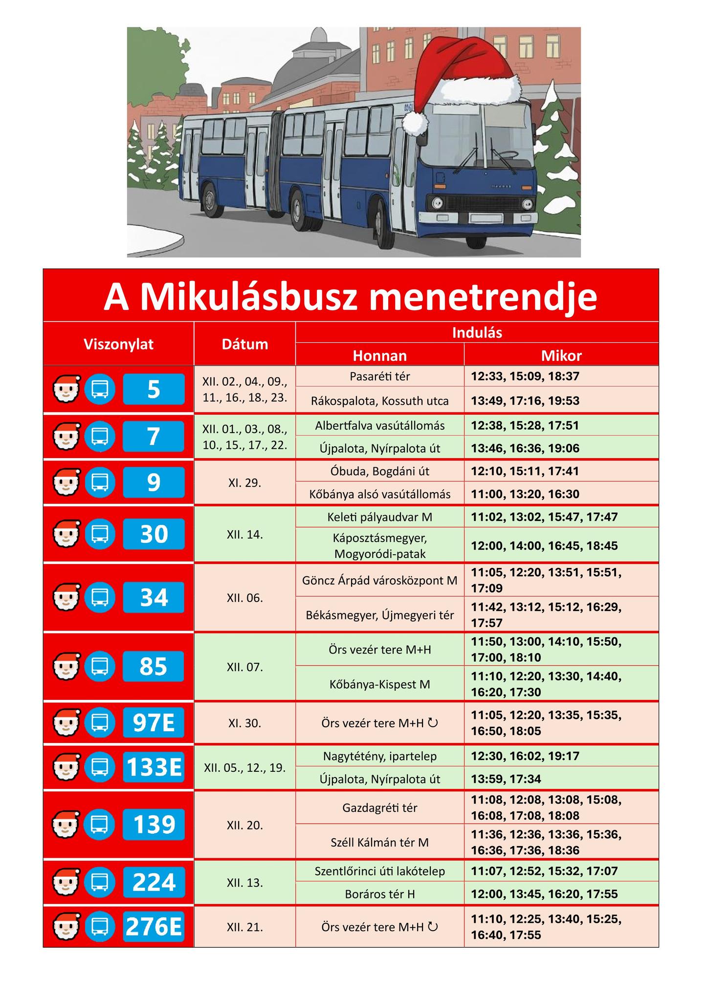 A Mikulásbusz menetrendje