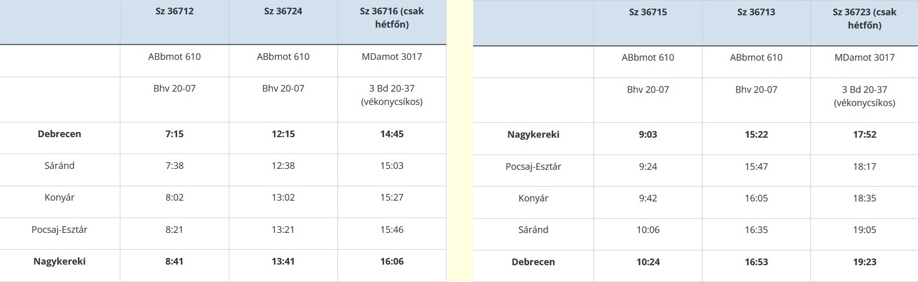 A nagykereki vonal augusztus 18-ai és 19-ei programja