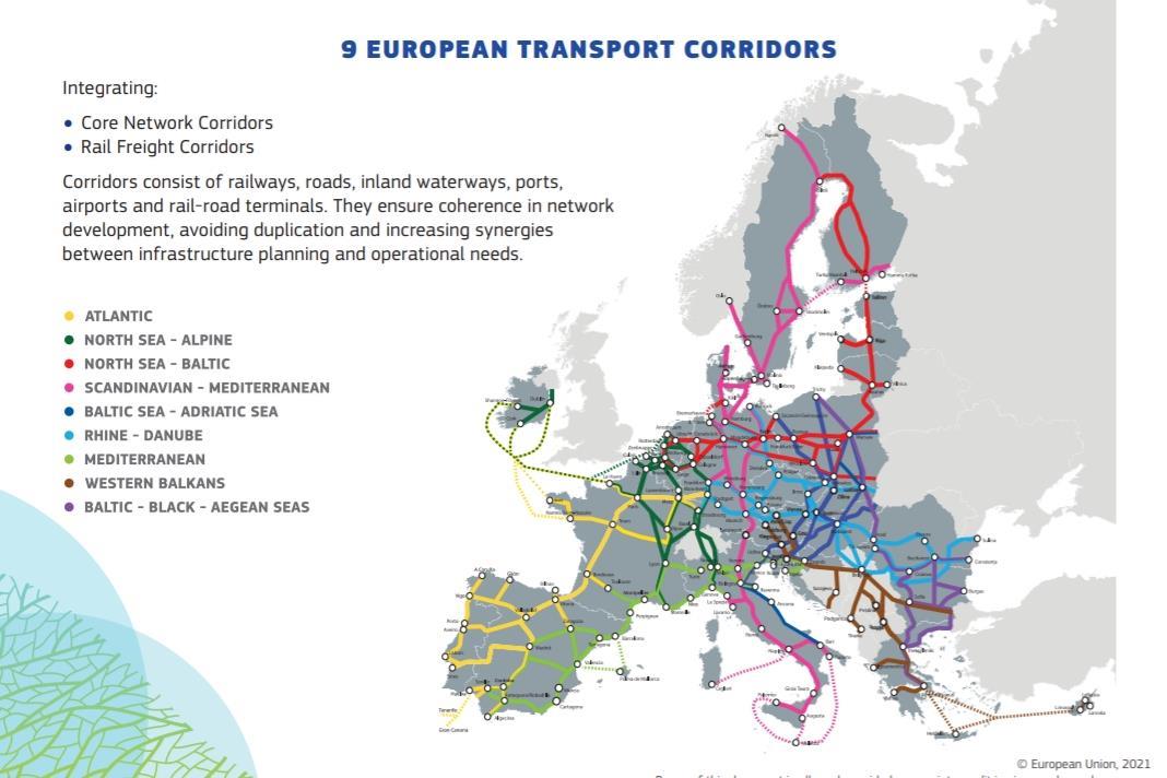 Kilenc Európai Közlekedési Folyosót (ETC) határoztak meg (kép forrása: Railway Gazette)