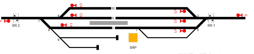 Sáp állomás vágányhálózata