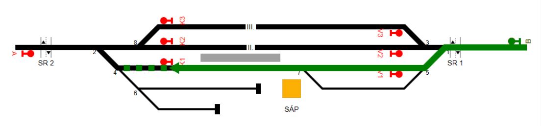 A vágányút az I. vágányra érkező személyvonat esetén